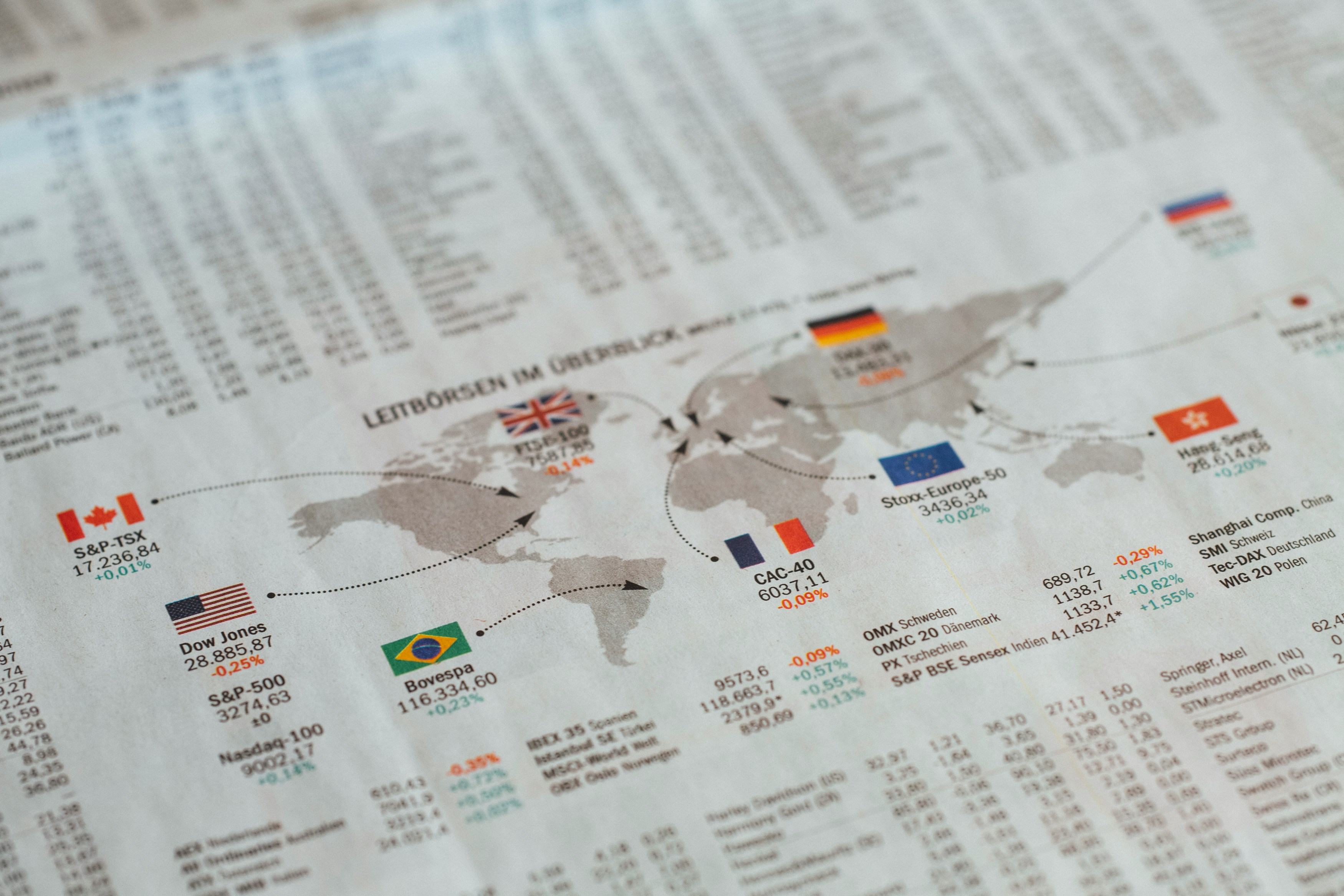 Global Differences in Regulation